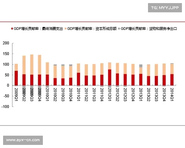 国际排联年度财政报告:中国市场份额增长贡献率达到三成四 国际排联年度财政报告:中国市场份额增长贡献率达到三成四